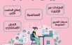 6 اعمال حرة يمكن ممارستها من المنزل