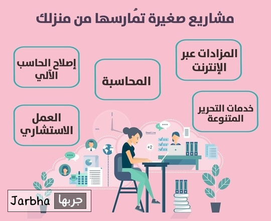 6 اعمال حرة يمكن ممارستها من المنزل